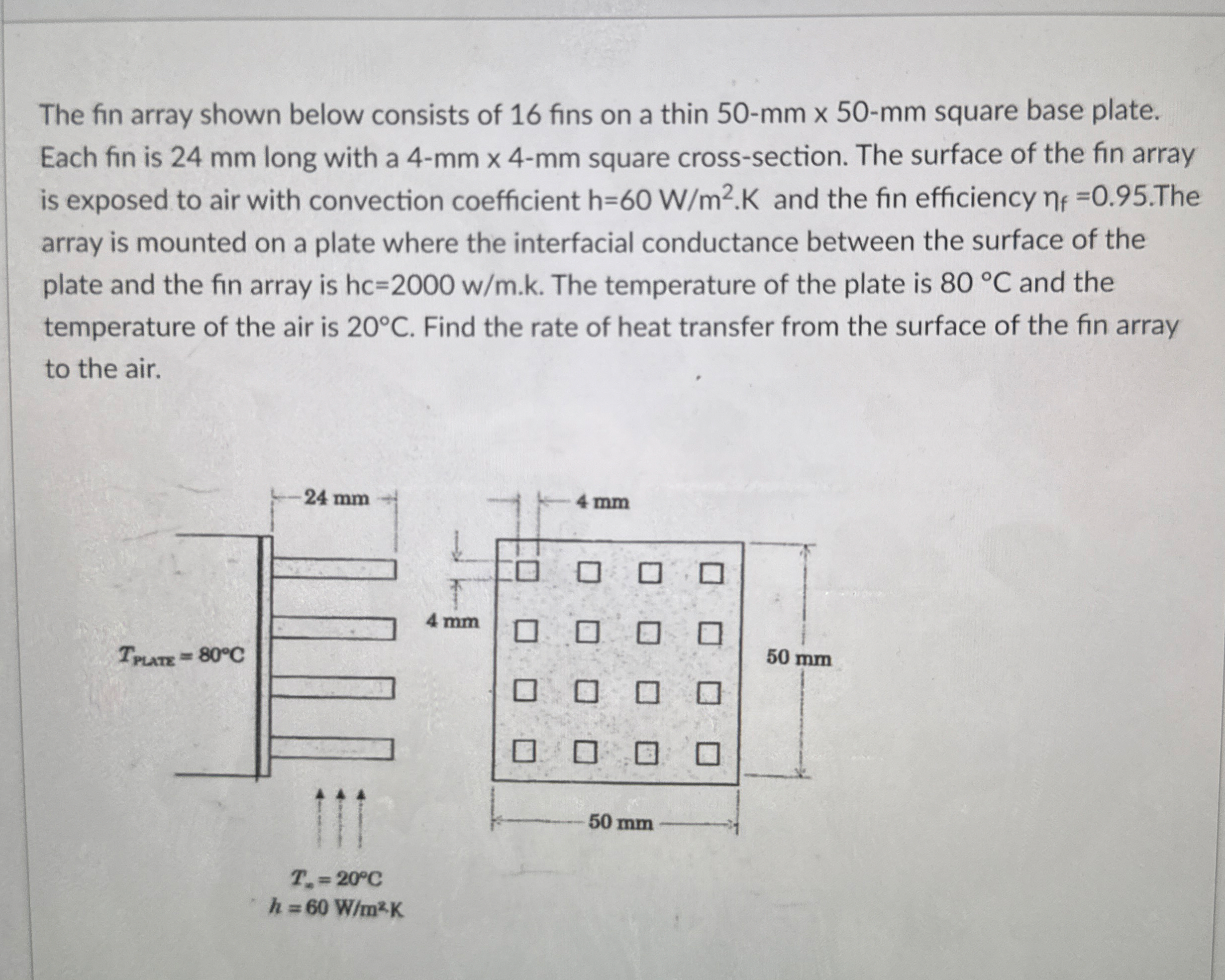 The fin array shown below consists of 1 6 fins on