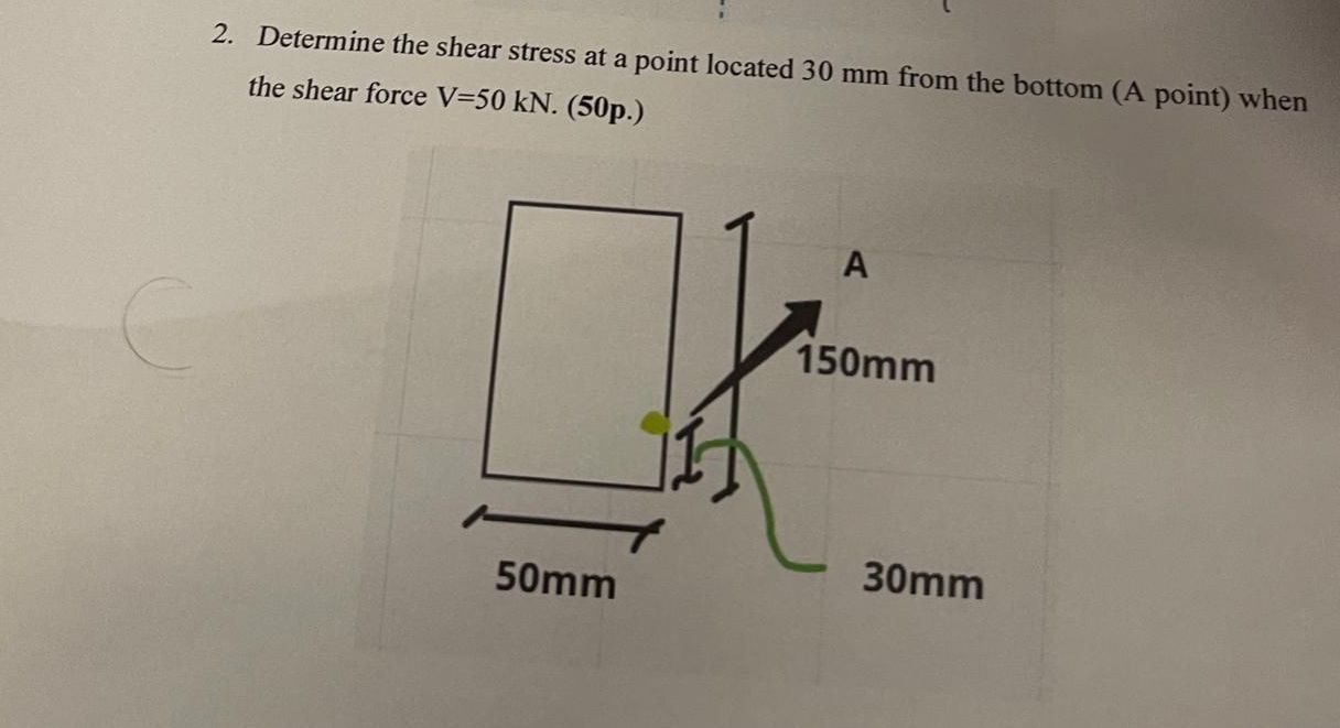 2 . Determine the shear stress at a point located