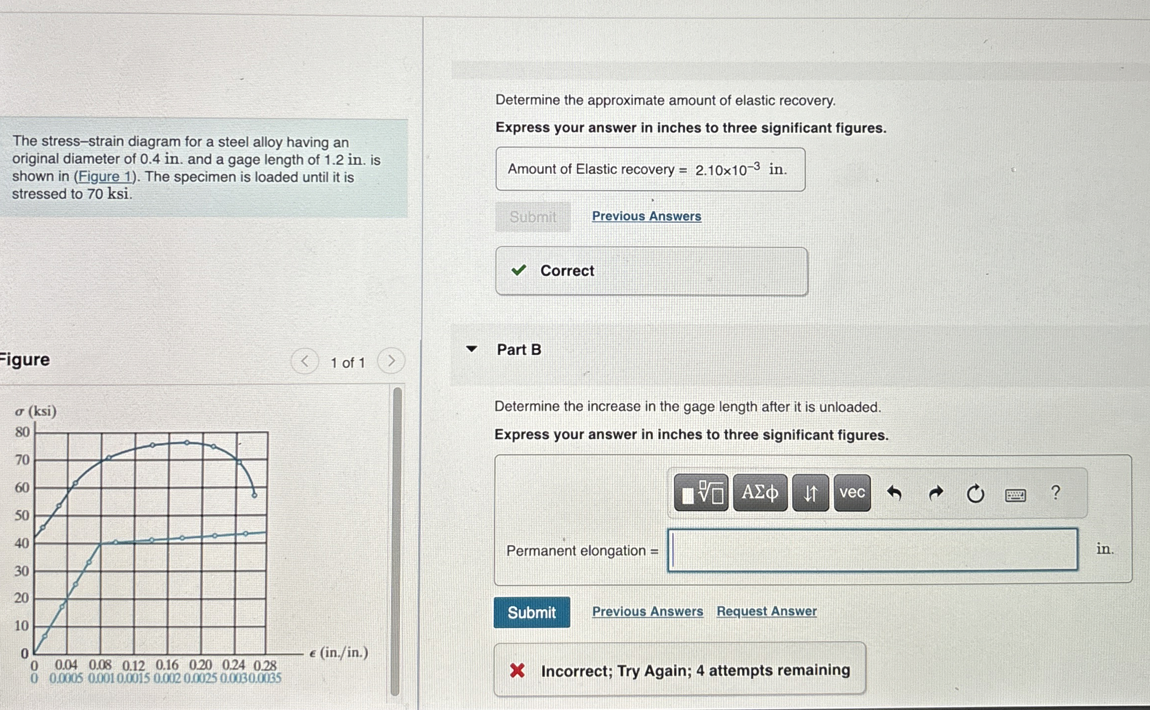 The stress - strain diagram for a steel alloy