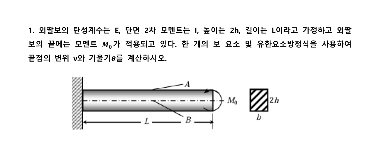 E , 2 I, 2 h , L M 0 . v .