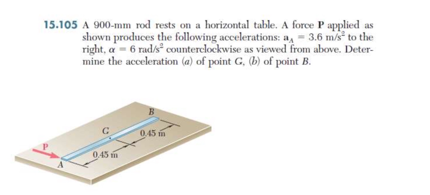 1 5 . 1 0 5 A 9 0 0 - m m rod rests on a