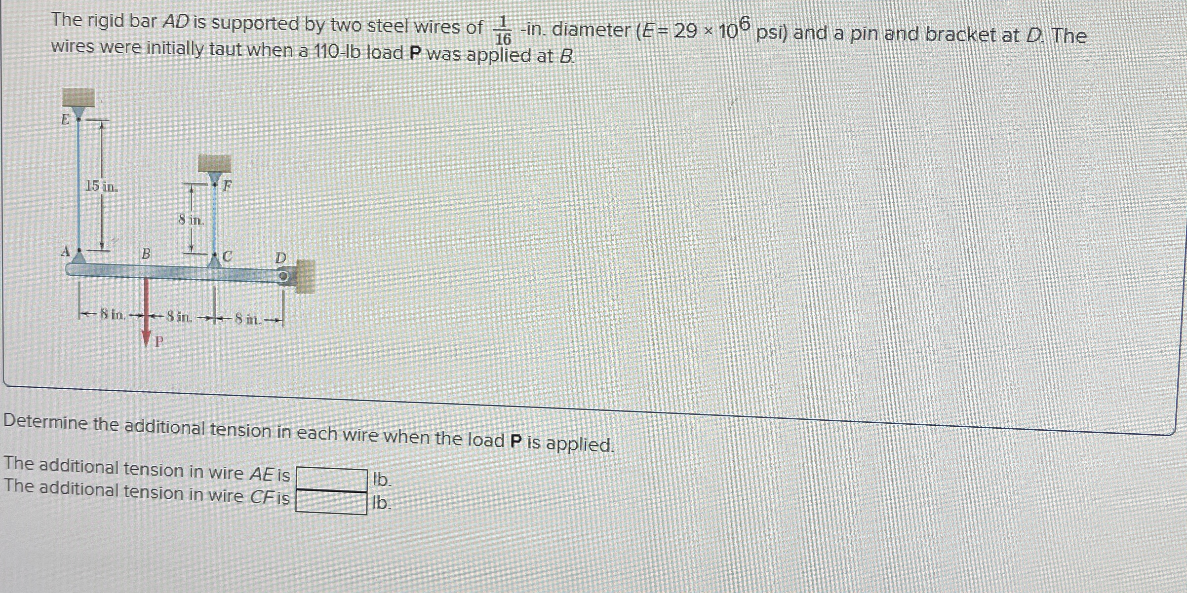 The rigid bar A D is supported by two steel wires