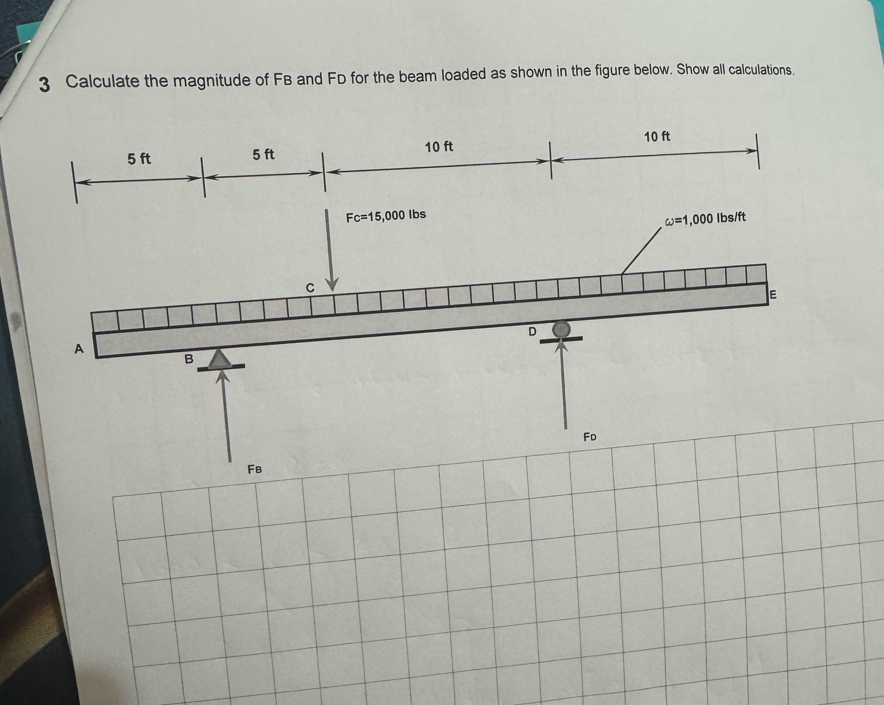 3 Calculate the magnitude of FB and FD for the