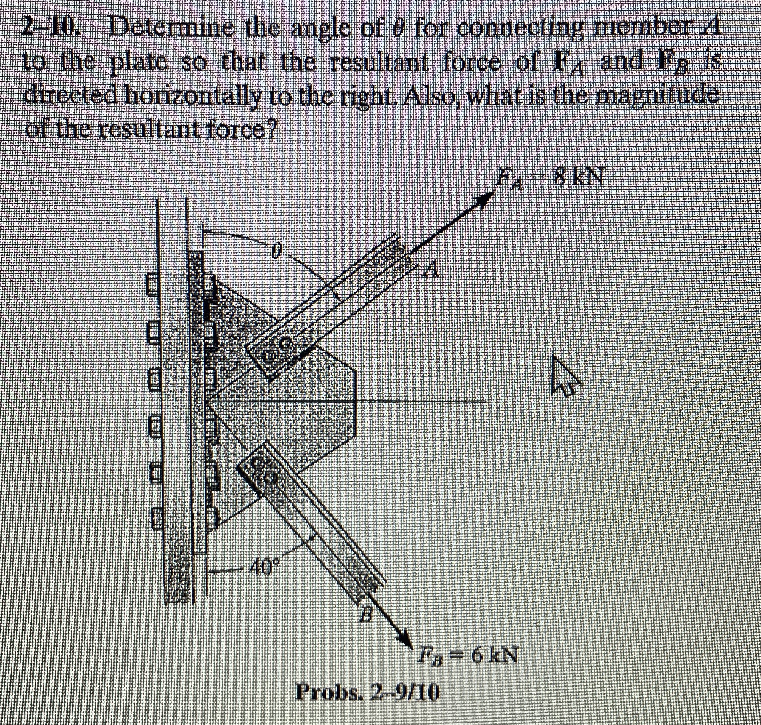 Solve using Triangle or Parallelogram method