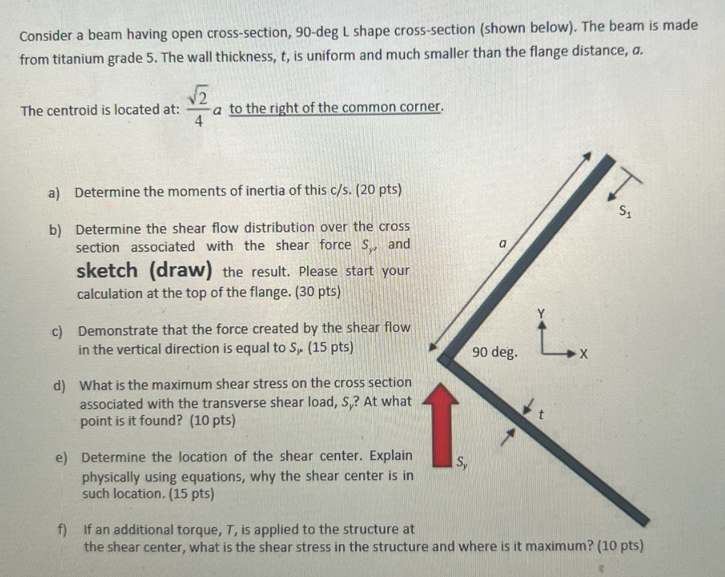 Consider a beam having open cross - section, 9 0