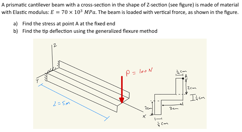 A prismatic cantilever beam with a cross -