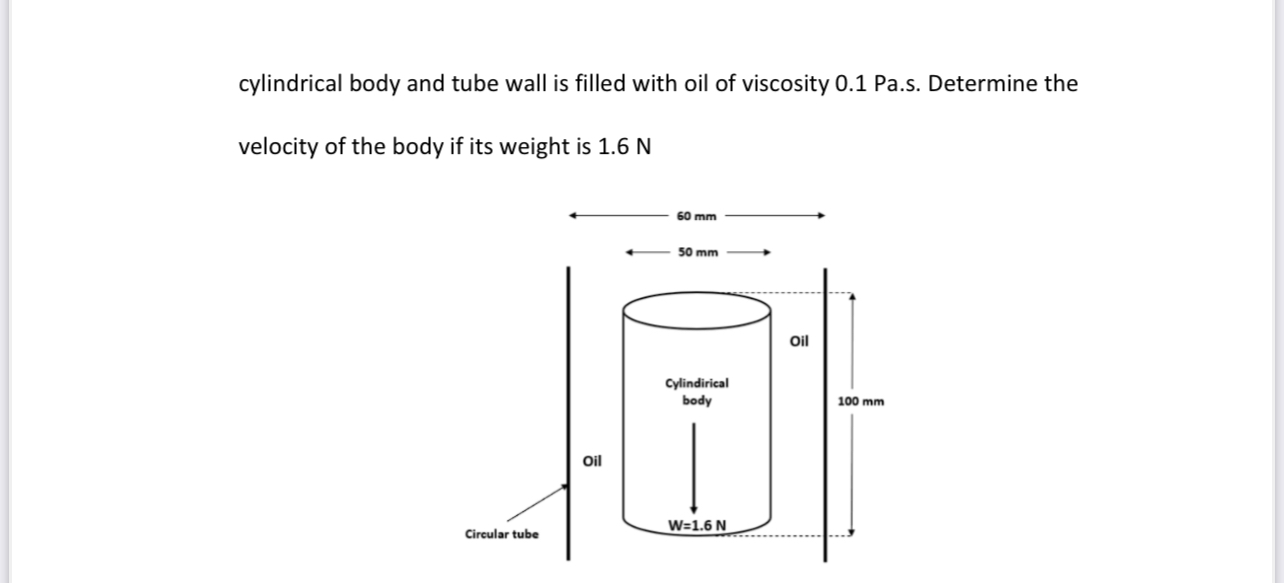 cylindrical body and tube wall is filled with oil