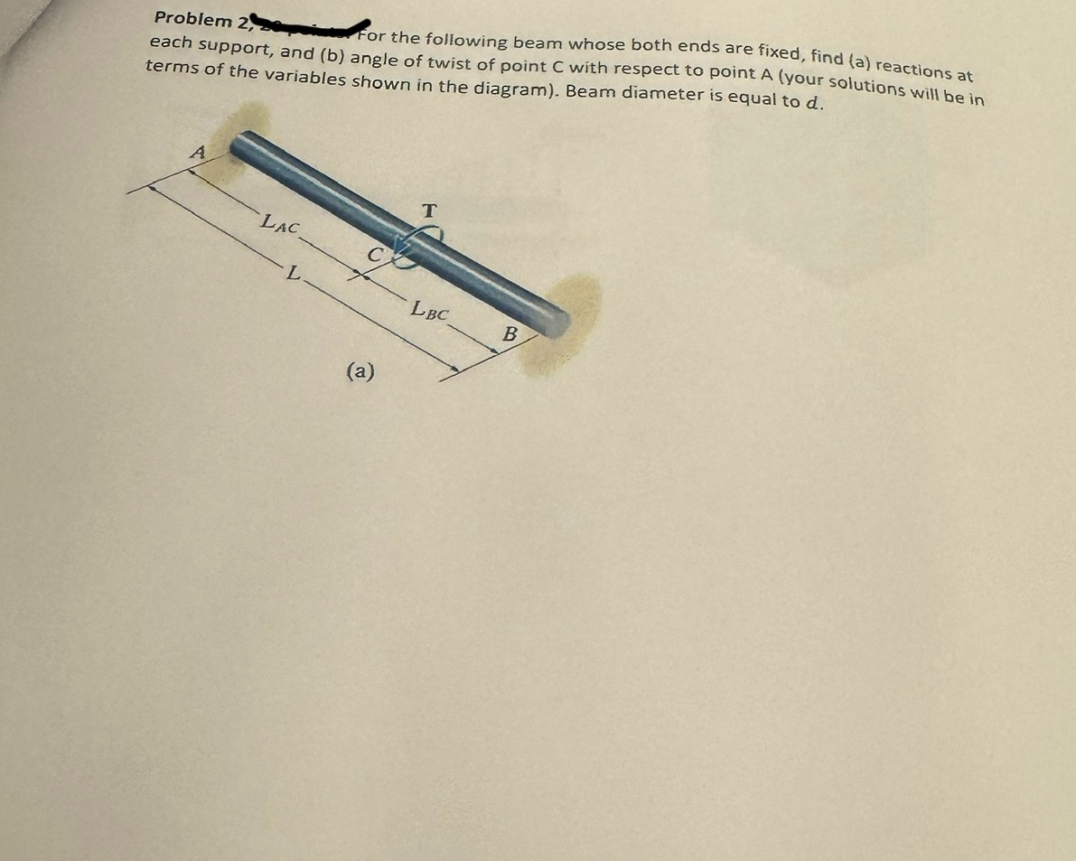 Problem 2 , for the following beam whose both