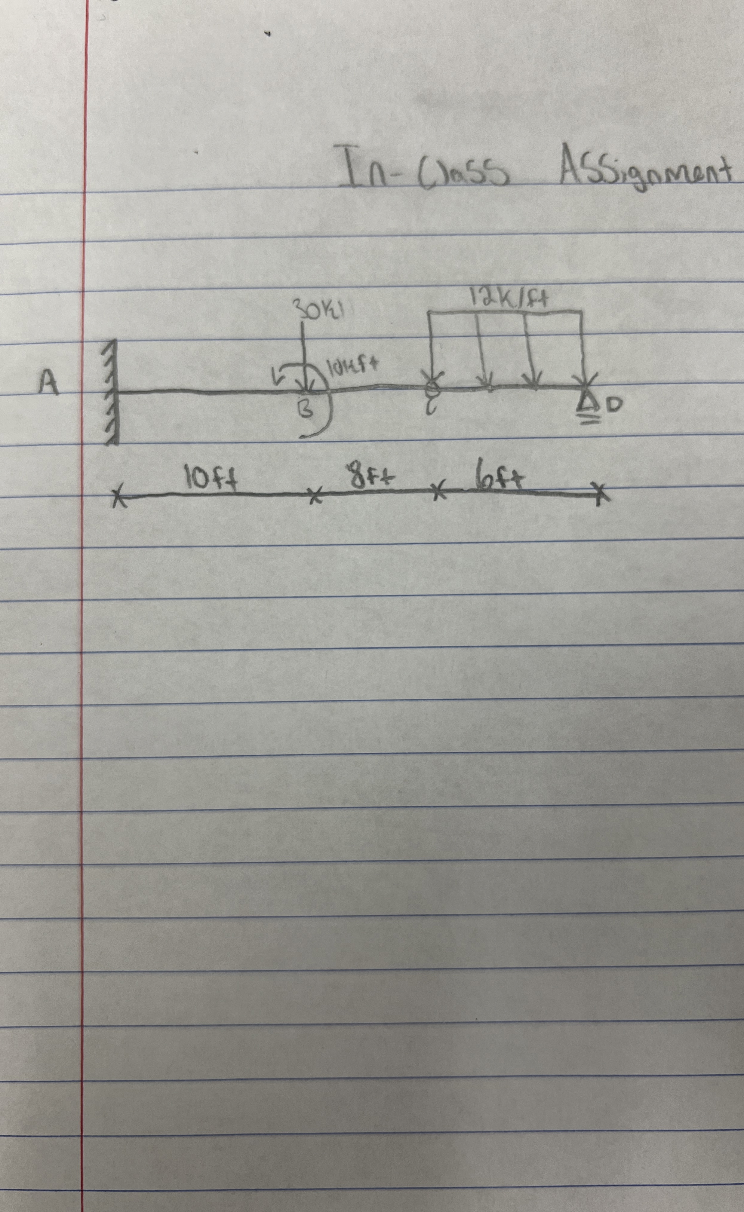 In - Class Assigment