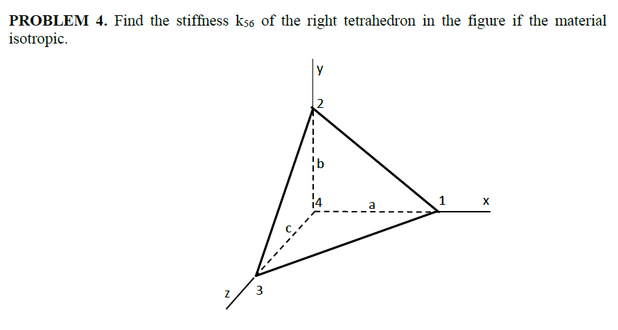 PROBLEM 4 . Find the stiffness \ ( \ mathrm { k }