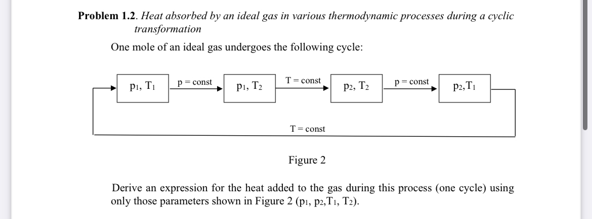 Problem 1 . 2 . Heat absorbed by an ideal gas in
