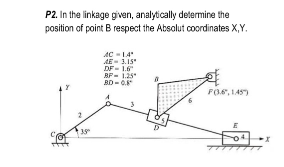 P 2 . In the linkage given, analytically