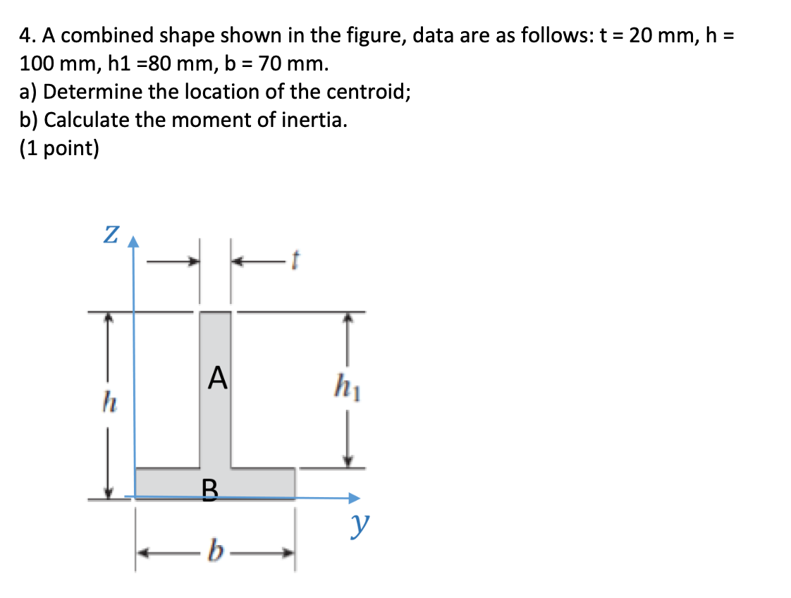 A combined shape shown in the figure, data are as