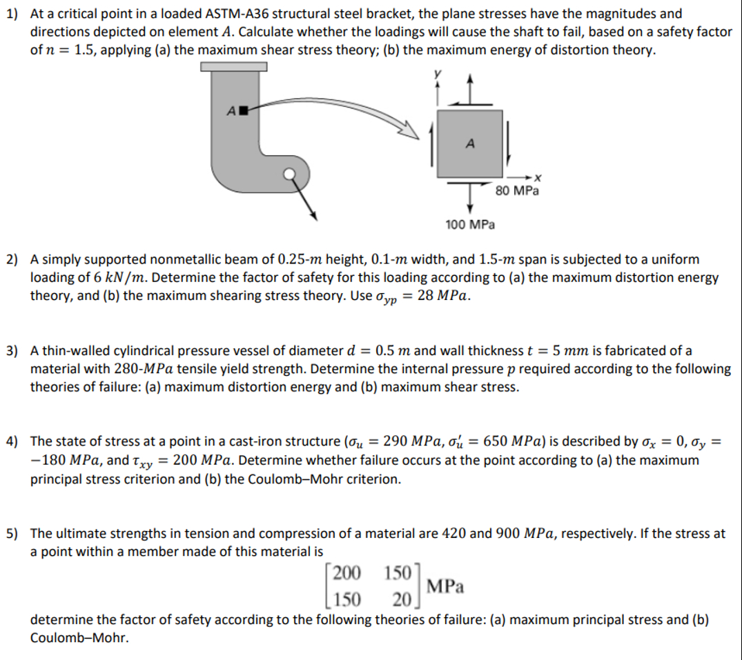 At a critical point in a loaded ASTM - A 3 6