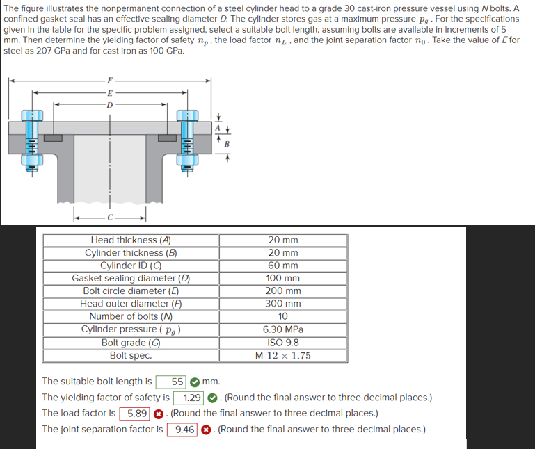 The suitable bolt length is mm . The yielding