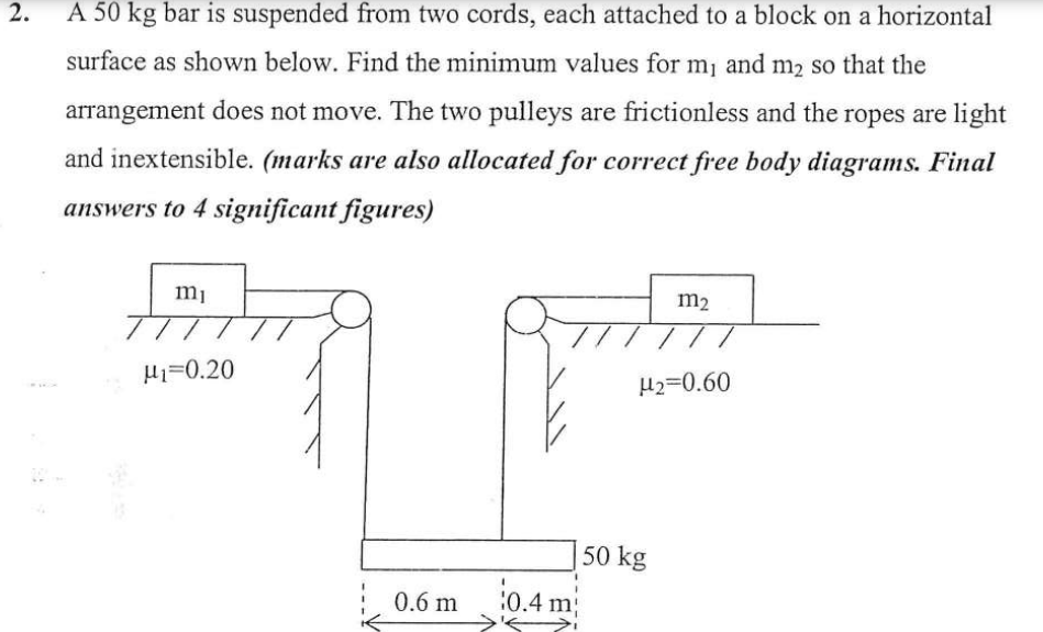 A 5 0 kg bar is suspended from two cords, each