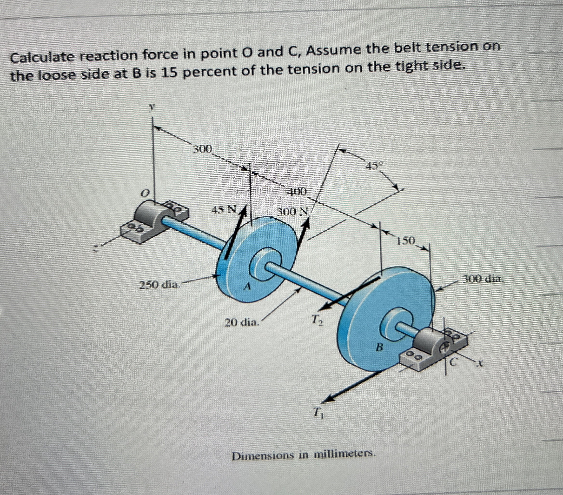 Calculate reaction force in point O and C ,