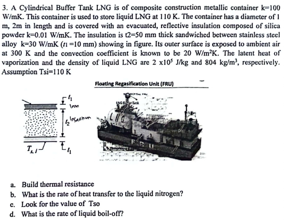 A Cylindrical Buffer Tank LNG is of composite