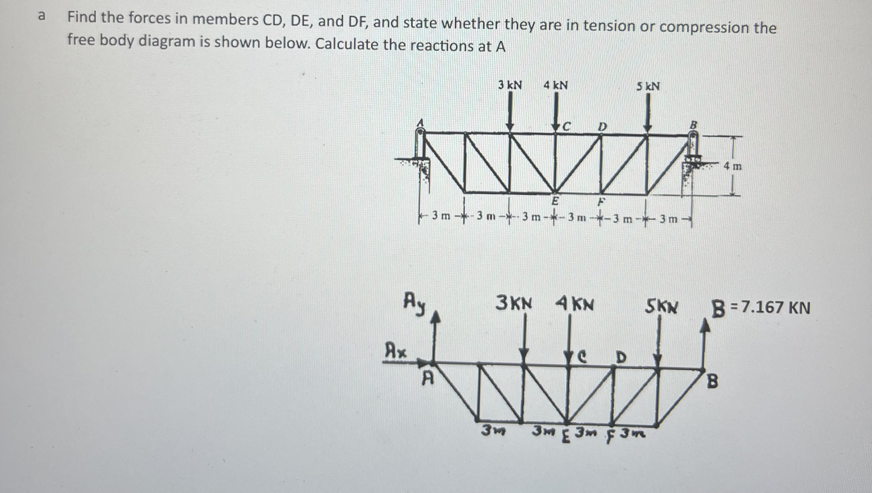 a Find the forces in members CD , DE , and DF ,