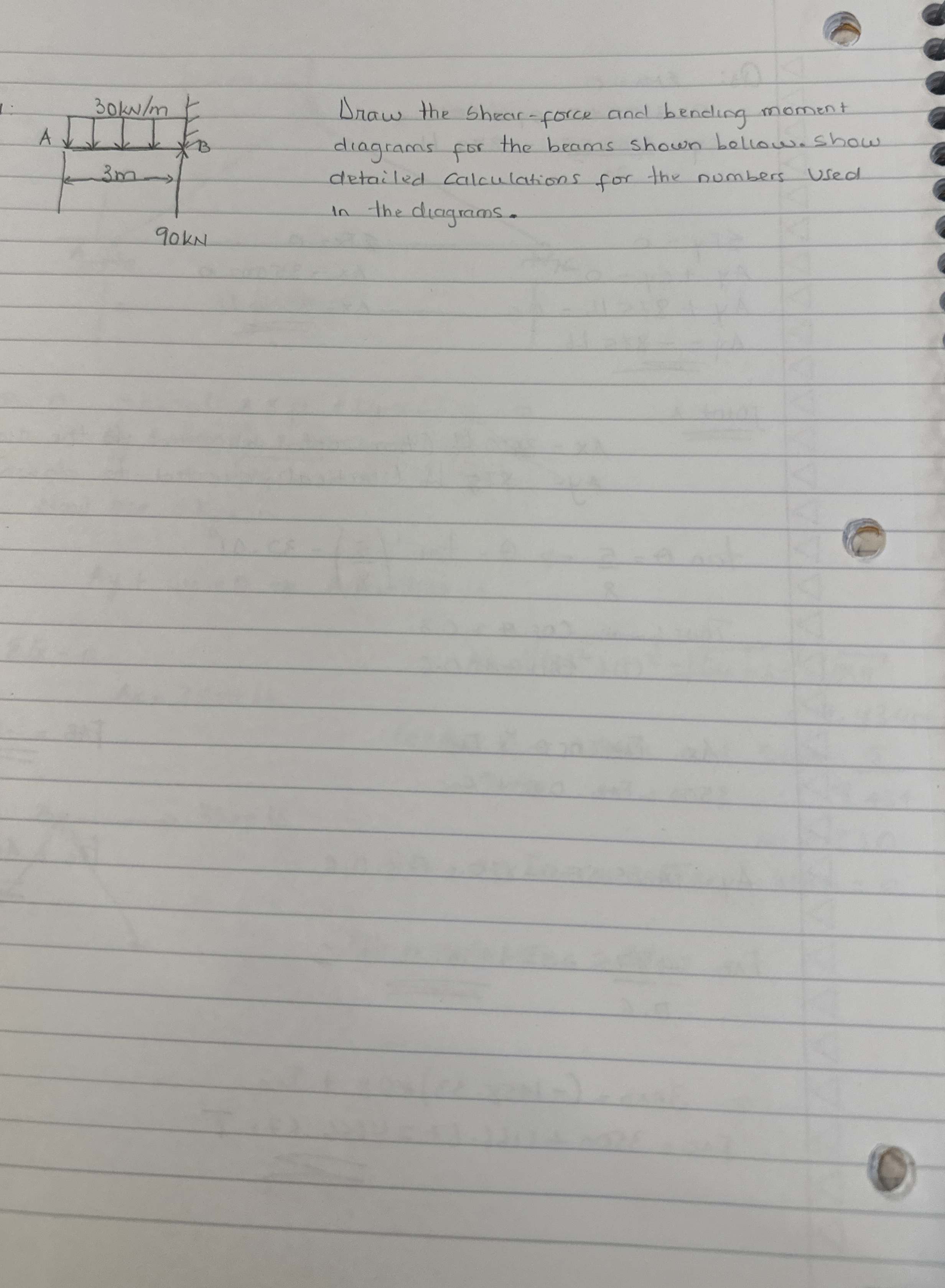 Draw the shear - force and bending moment
