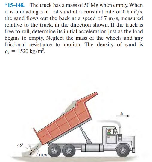 The truck has a mass of 5 0 Mg when empty. When *