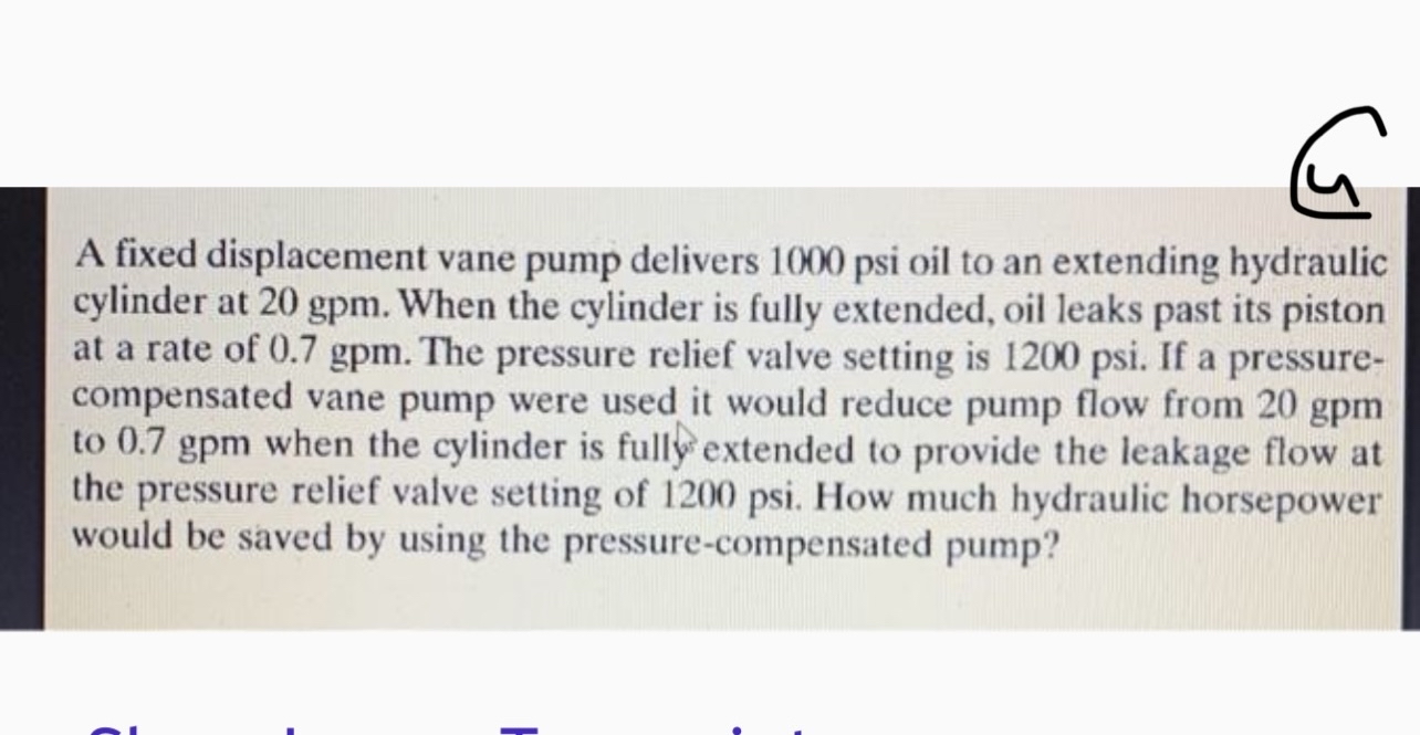 A fixed displacement vane pump delivers 1 0 0 0