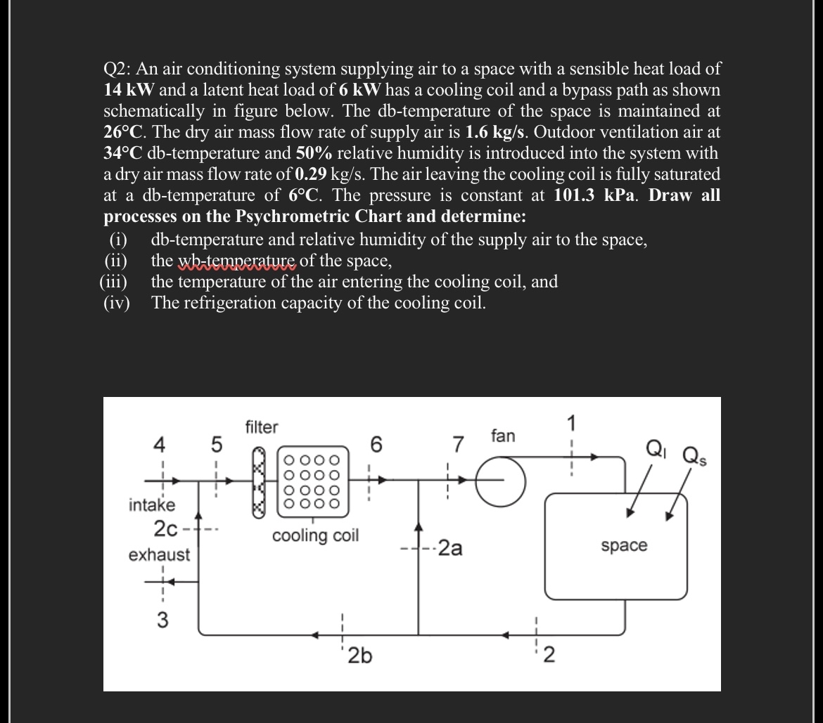 Q 2 : An air conditioning system supplying air to