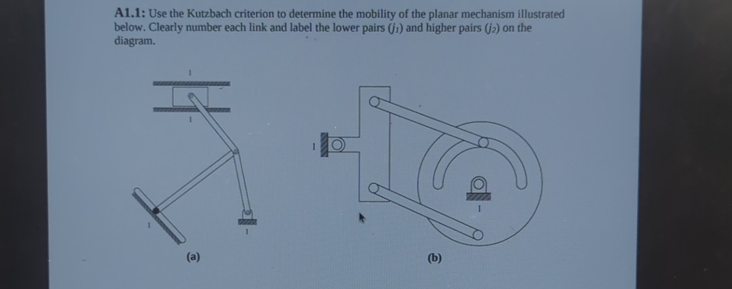 A 1 . 1 : Use the Kutzbach criterion to determine