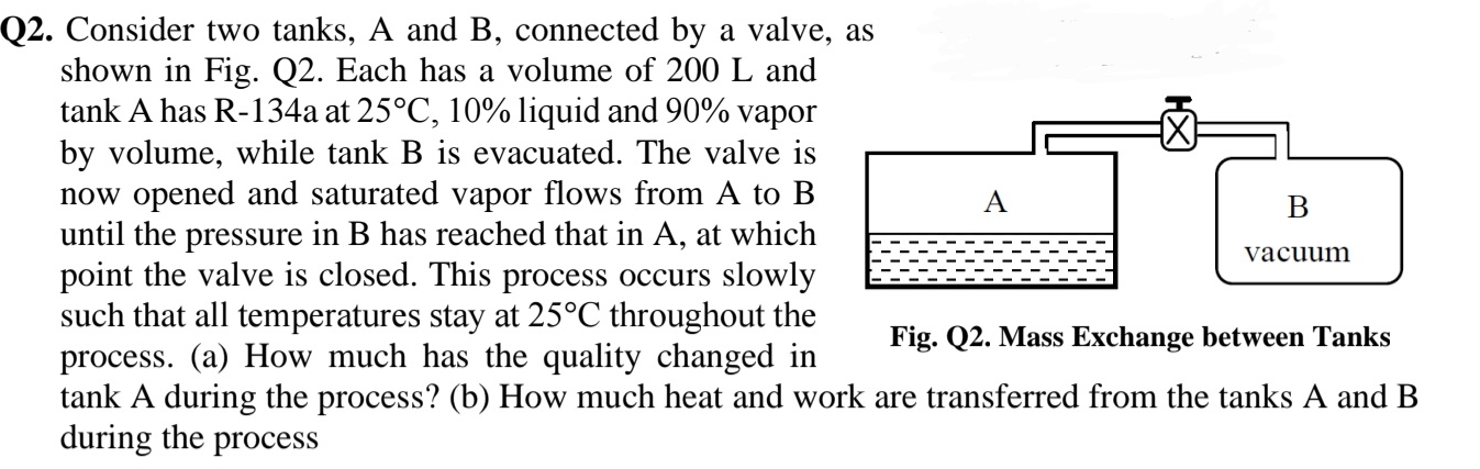 Q 2 . Consider two tanks, A and B , connected by