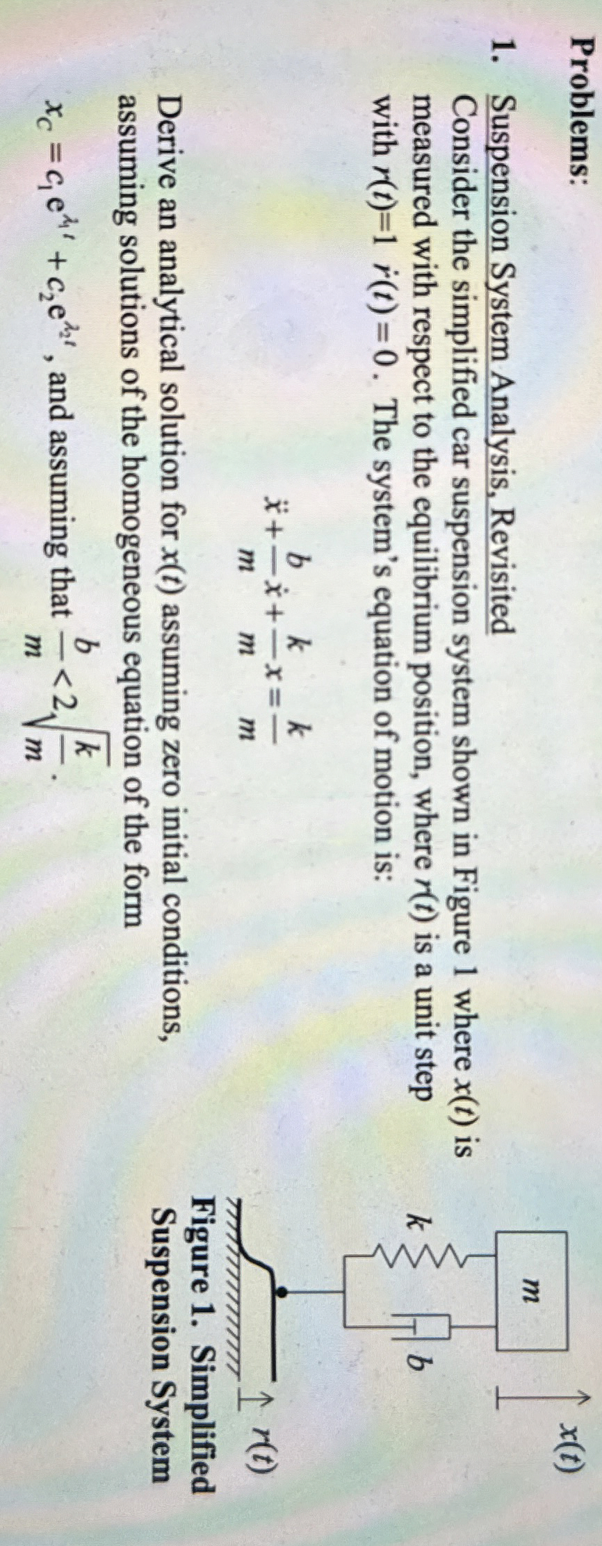 Problems: Suspension System Analysis, Revisited