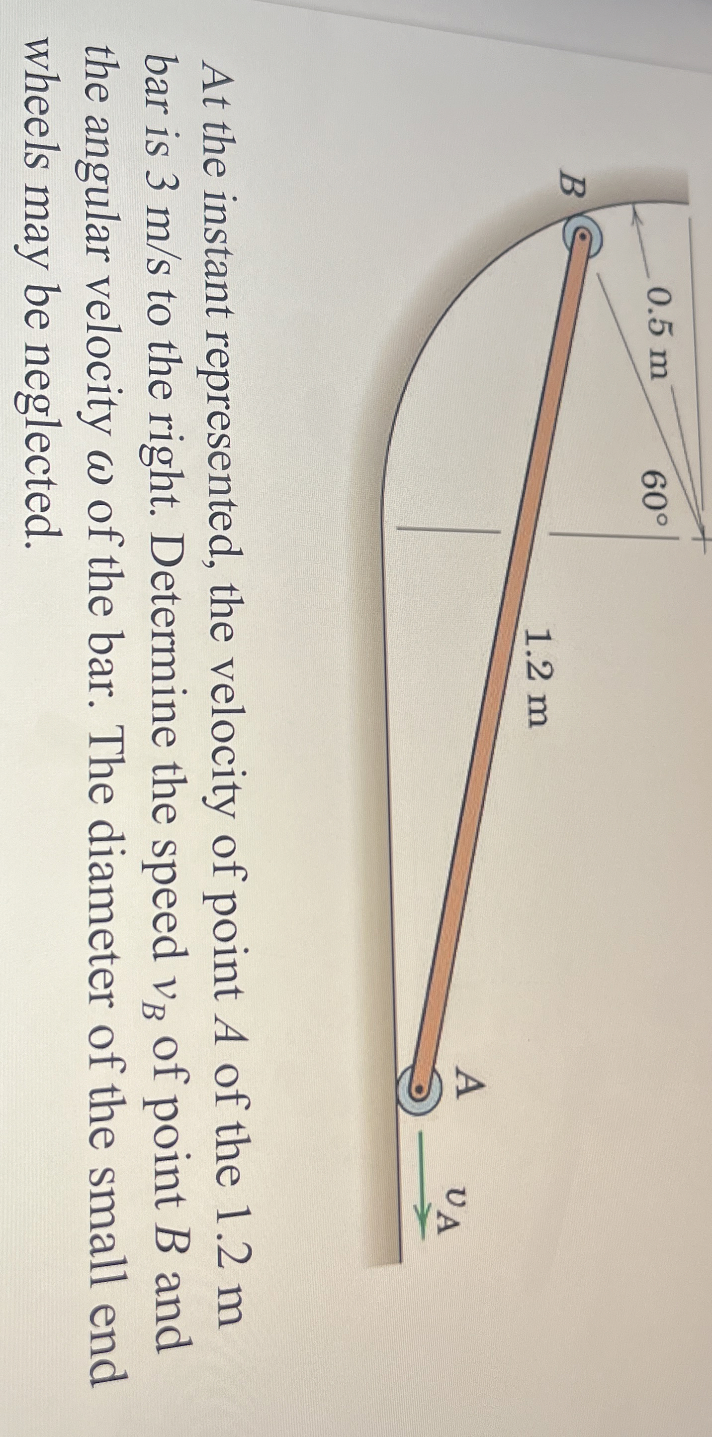 At the instant represented, the velocity of point