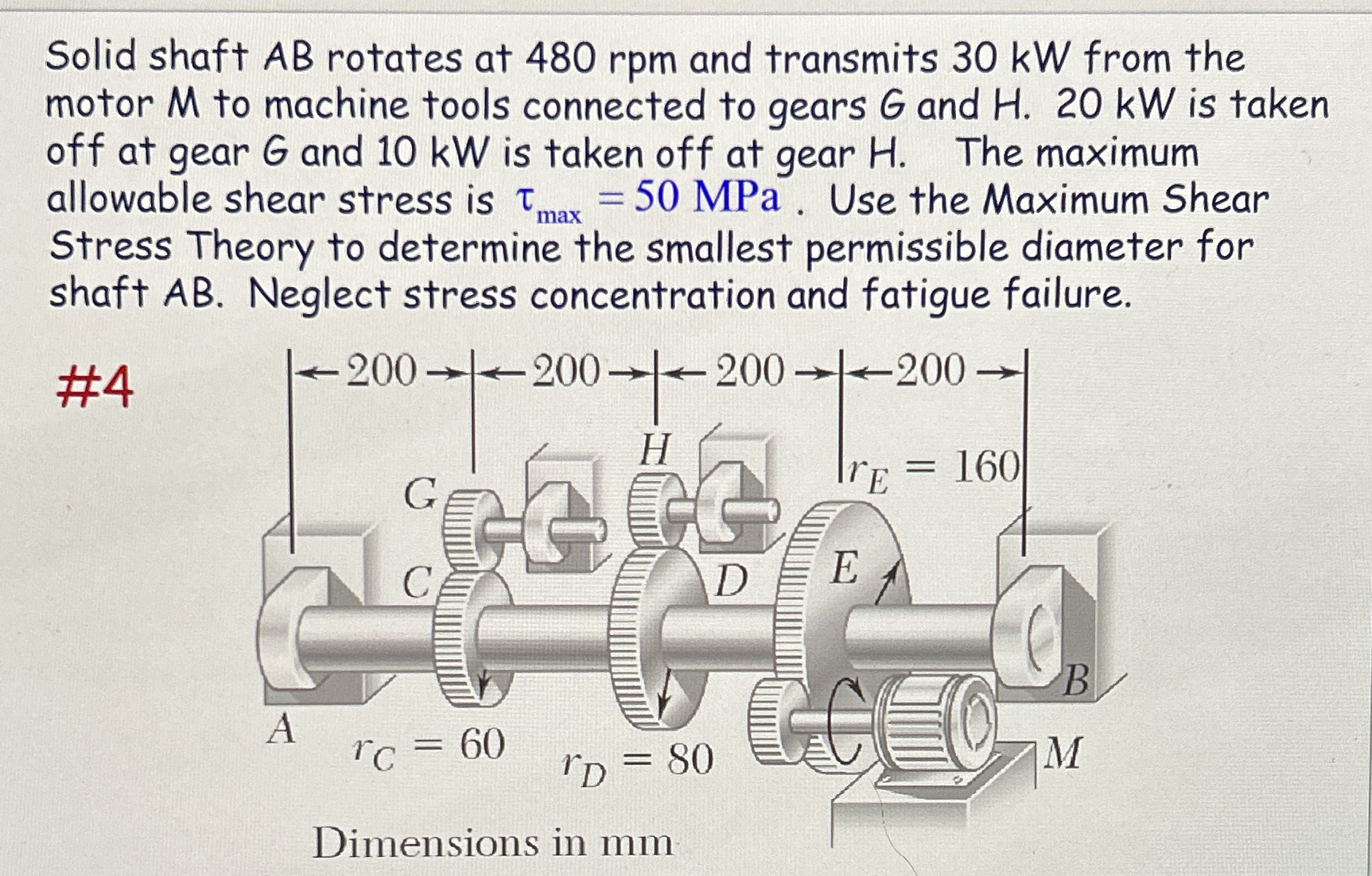 Solid shaft A B rotates at 4 8 0 rpm and