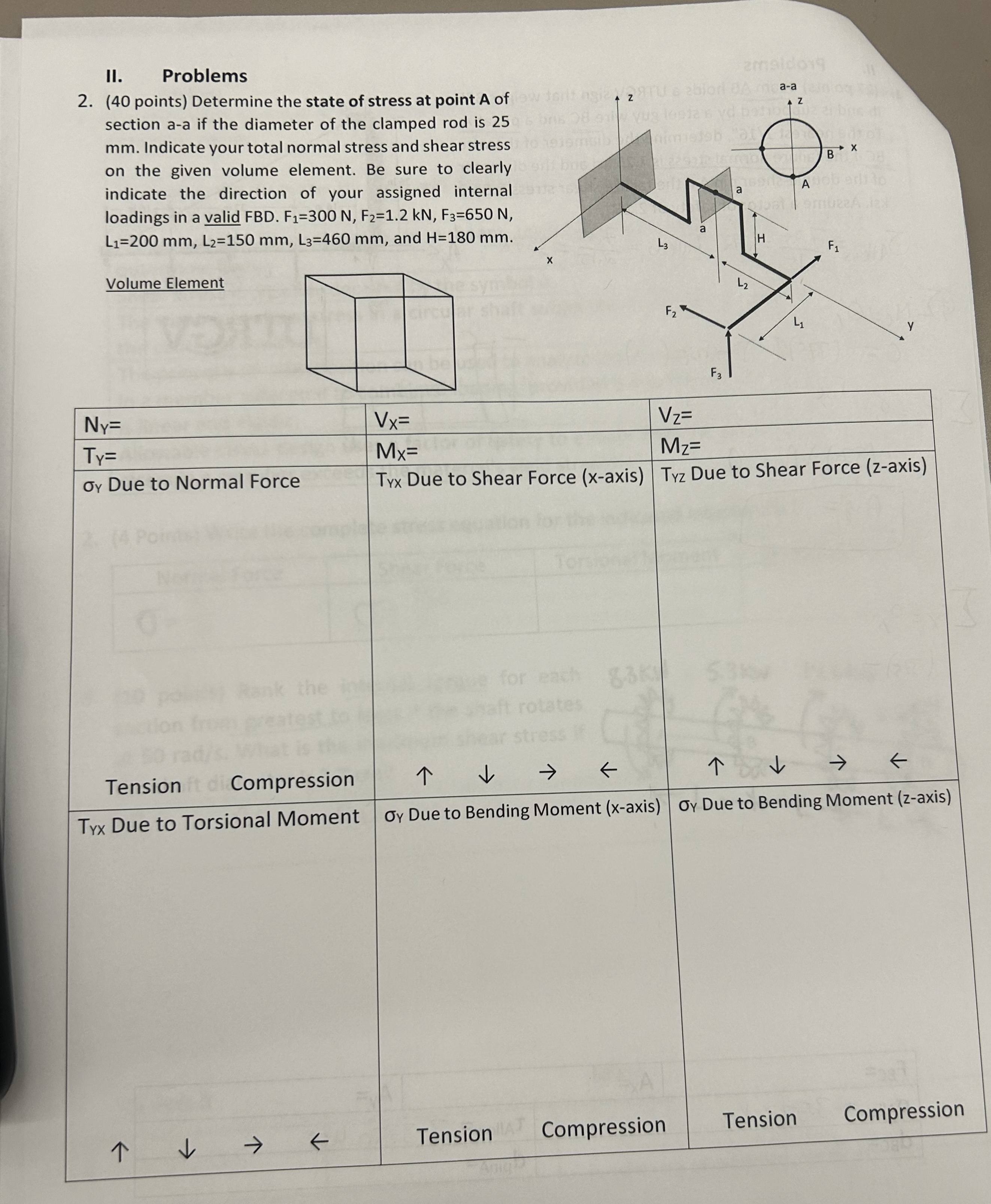 II . Problems 2 . ( 4 0 points ) Determine the