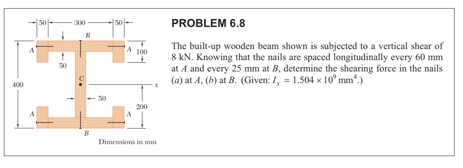 PROBLEM 6 . 8 The built - up wooden beam shown is