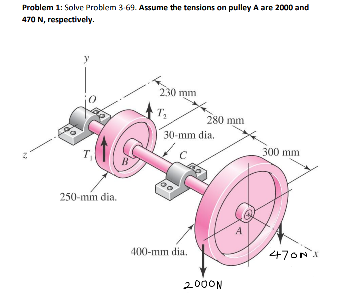 Problem 1 : Solve Problem 3 - 6 9 . Assume the