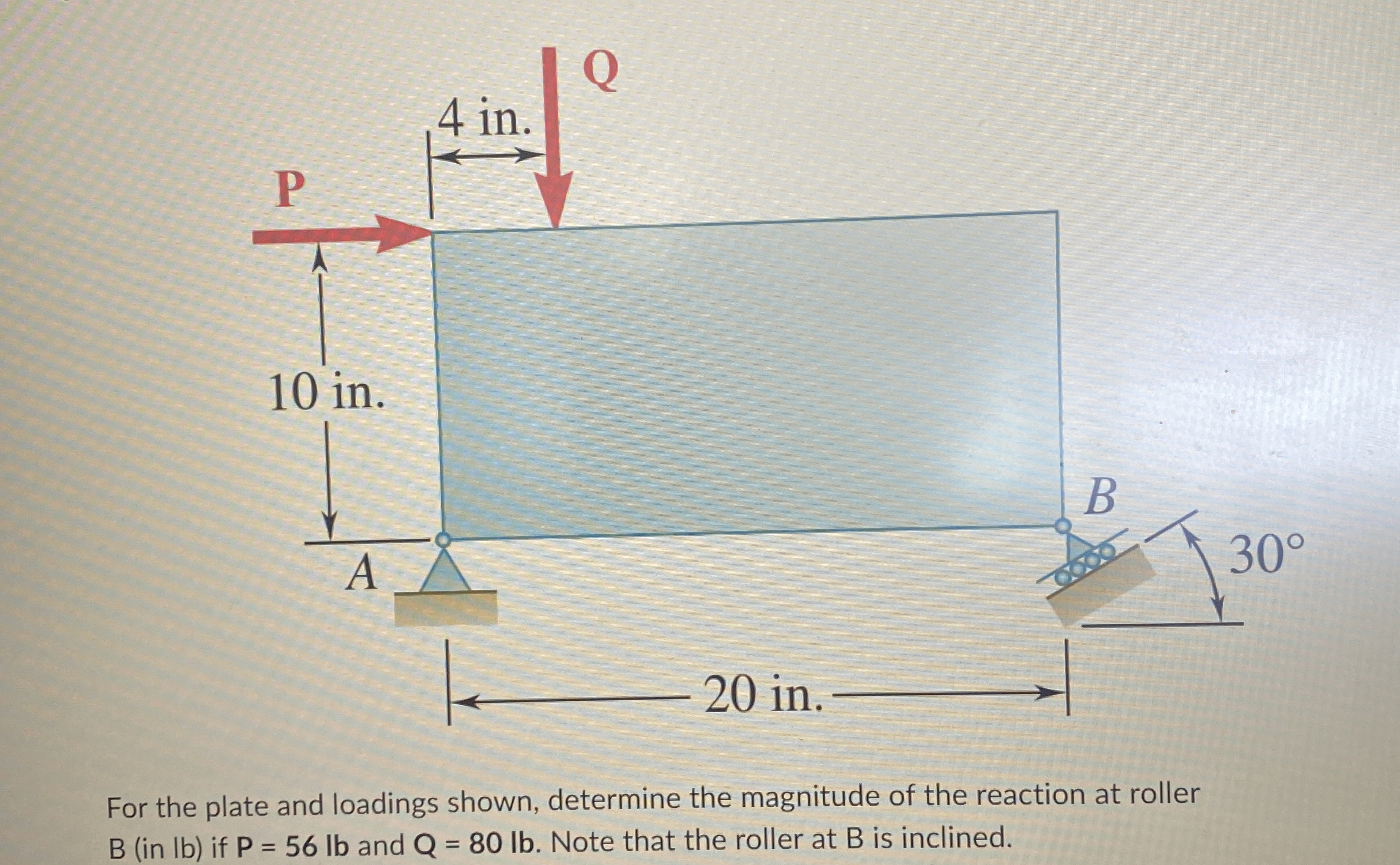 For the plate and loadings shown, determine the