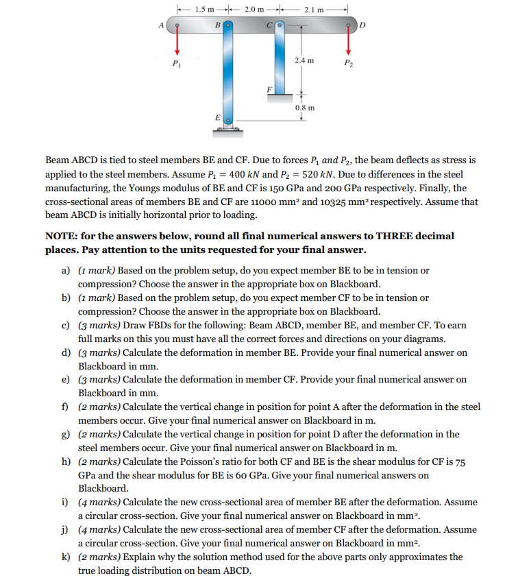 Beam ABCD is tied to steel members BE and CF .