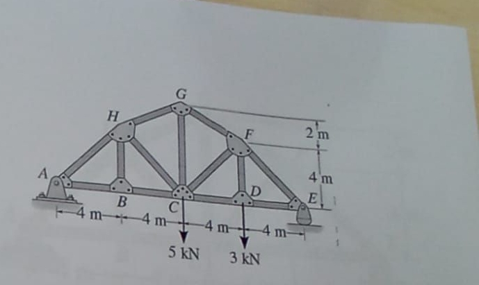 cf ubu undaki kuvveti bulunuz