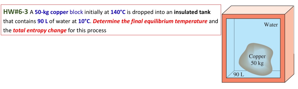 HW# 6 - 3 A 5 0 - kg copper block initially at 1