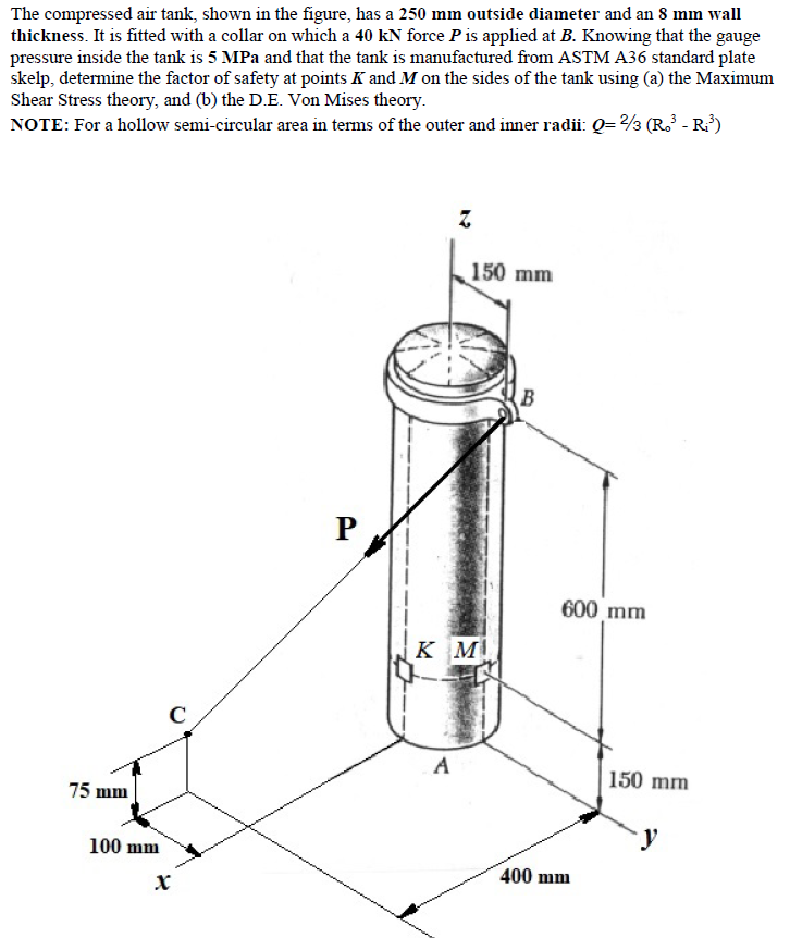 The compressed air tank, shown in the figure, has