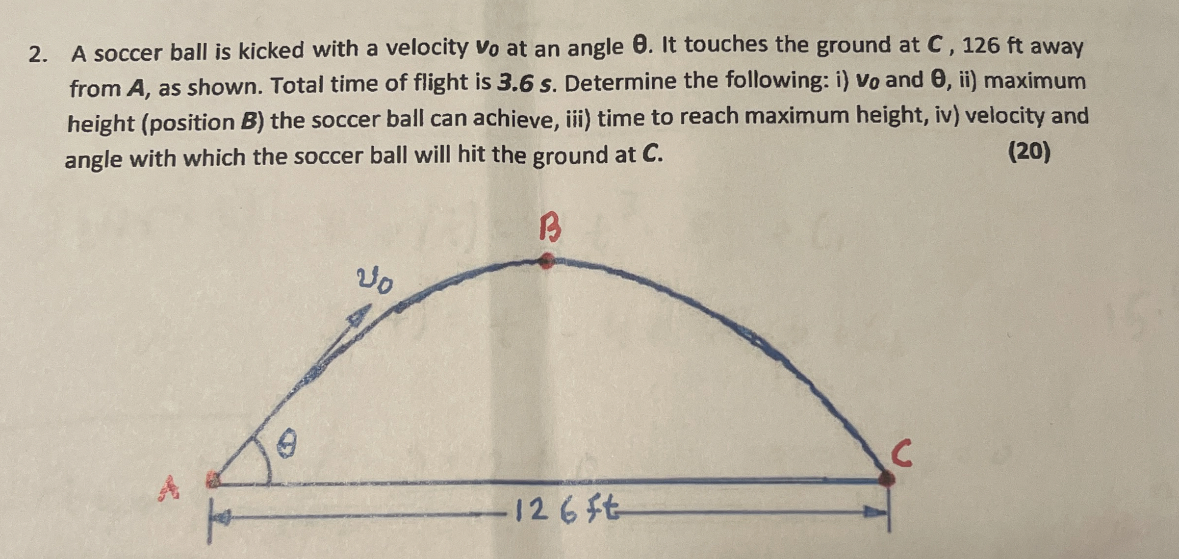 A soccer ball is kicked with a velocity V 0 at an