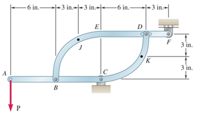 Two members, each consisting of a straight and a