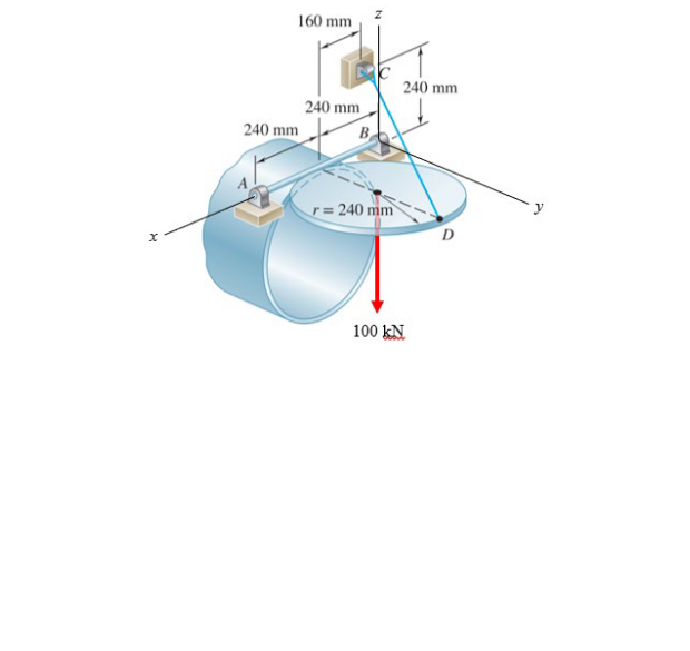 Given the figure shown. The A is a journal