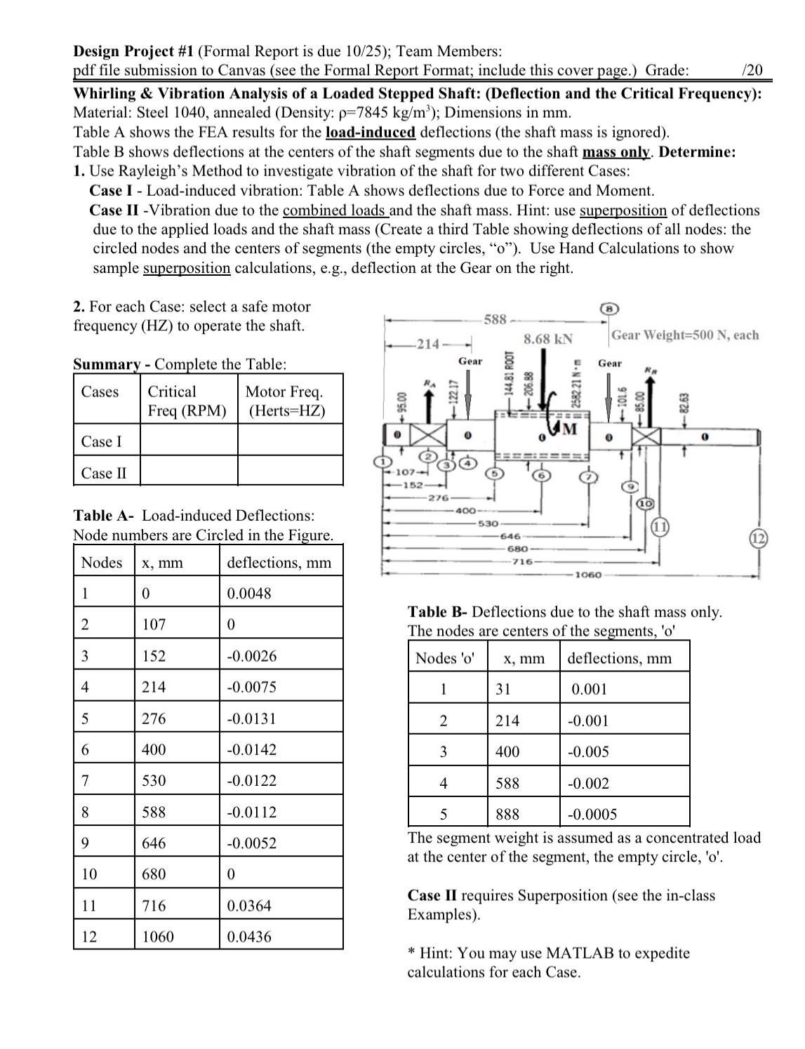 Design Project \ # 1 ( Formal Report is due 1 0 /
