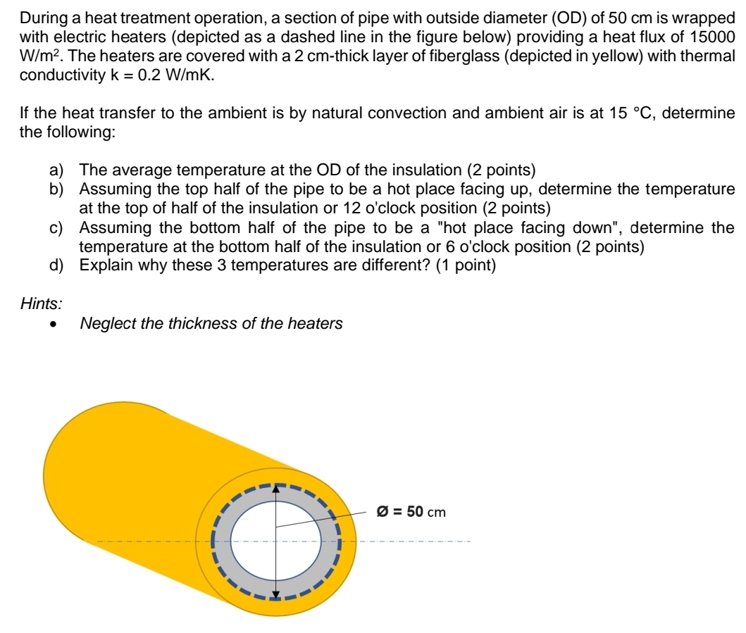 During a heat treatment operation, a section of