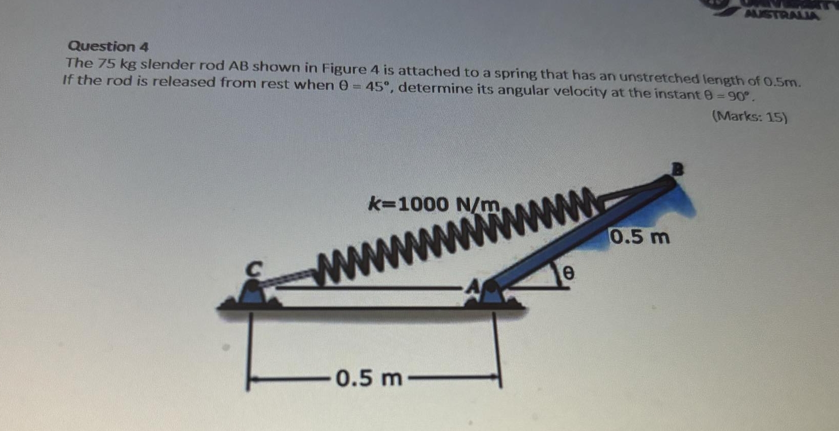 Question 4 The 7 5 kg slender rod A B shown in