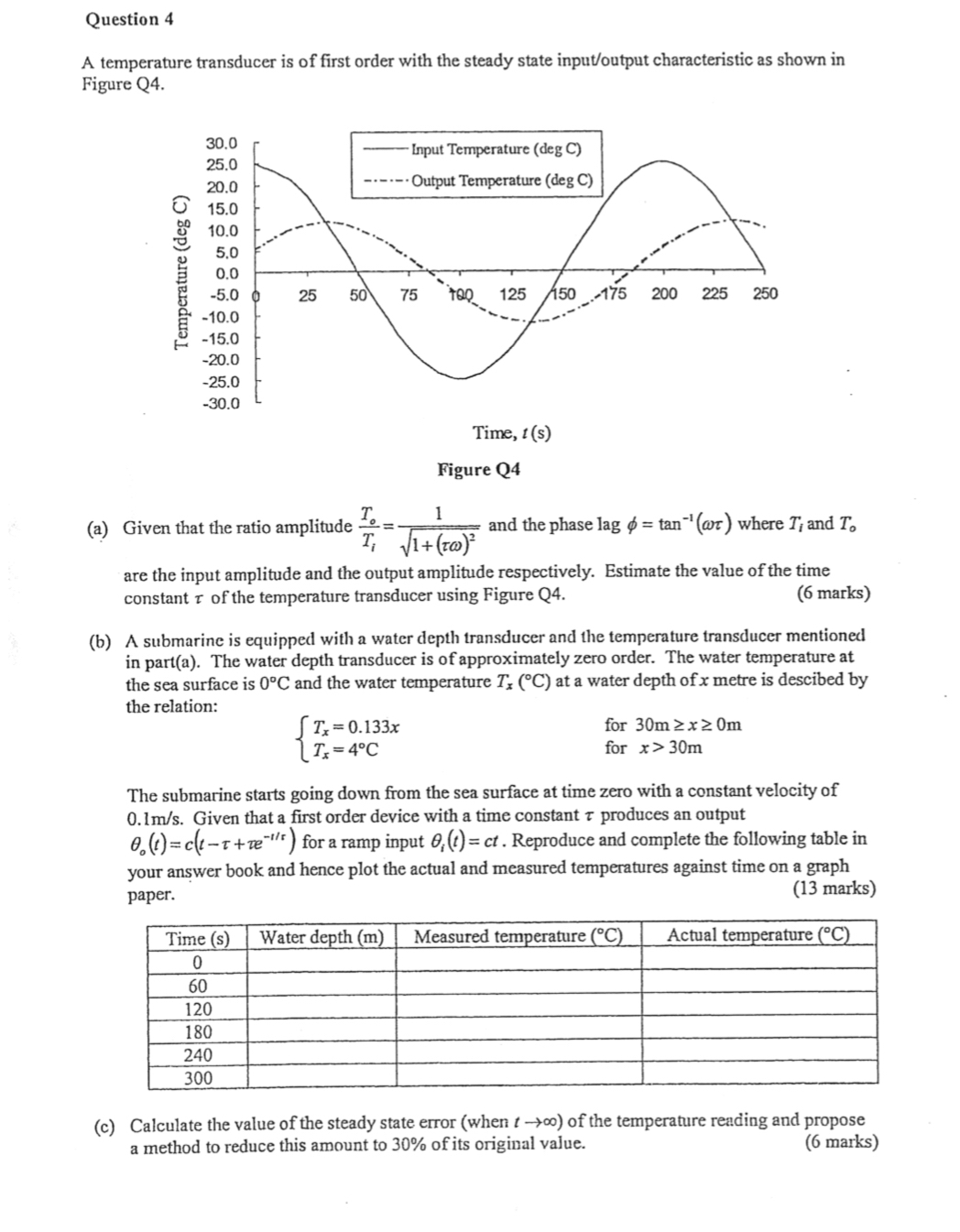 Question 4 A temperature transducer is of first