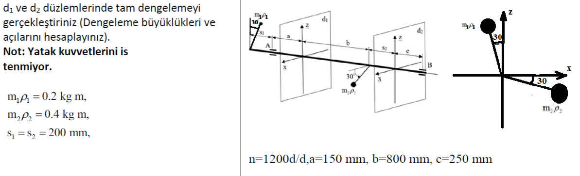 d 1 ve d 2 d zlemlerinde tam dengelemeyi ger ekle