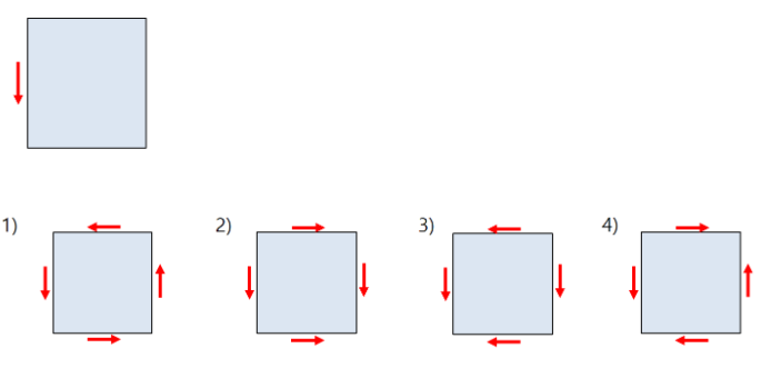 Below is the outer surface of a circular rod