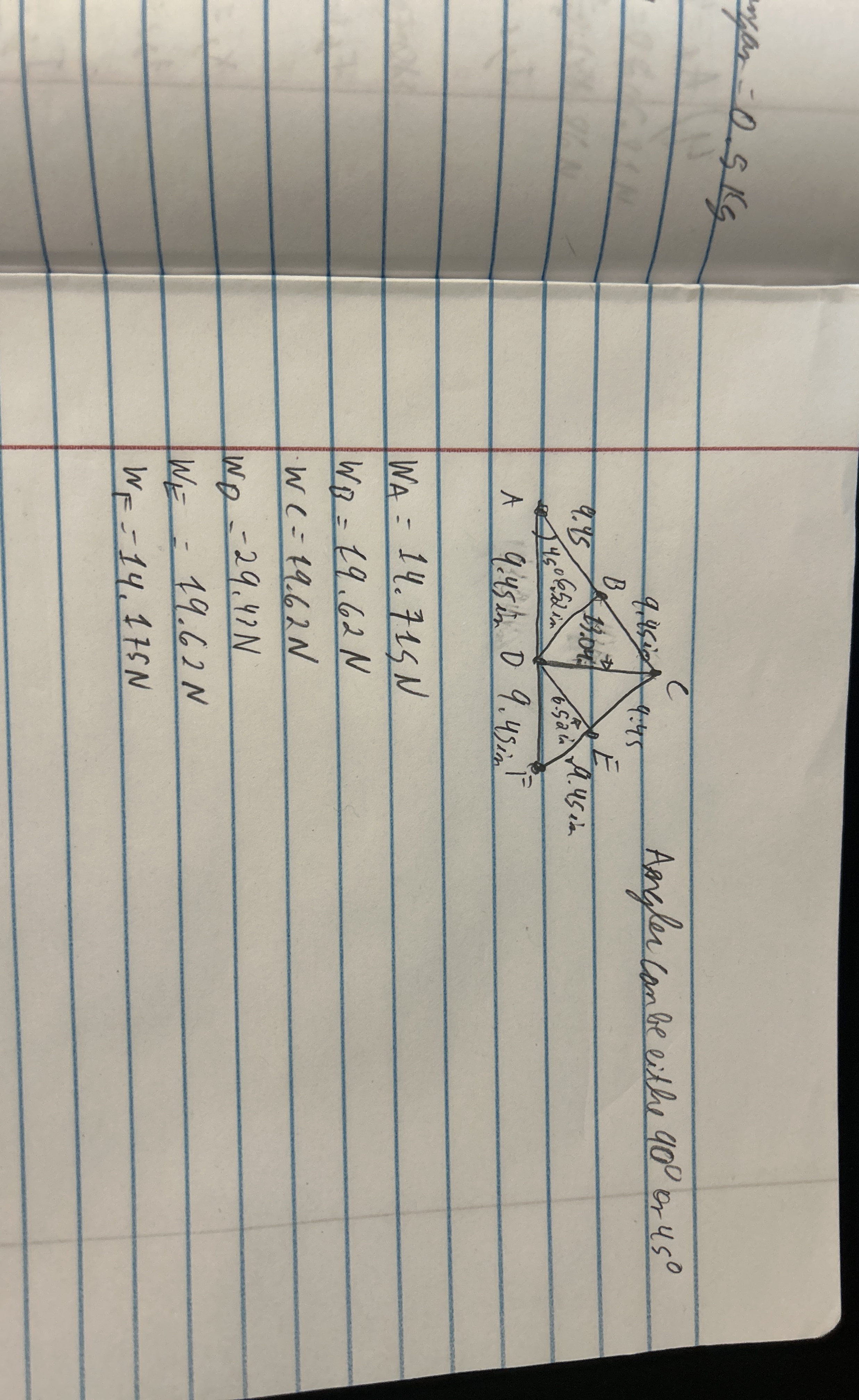 Help me solve this truss problem at every point
